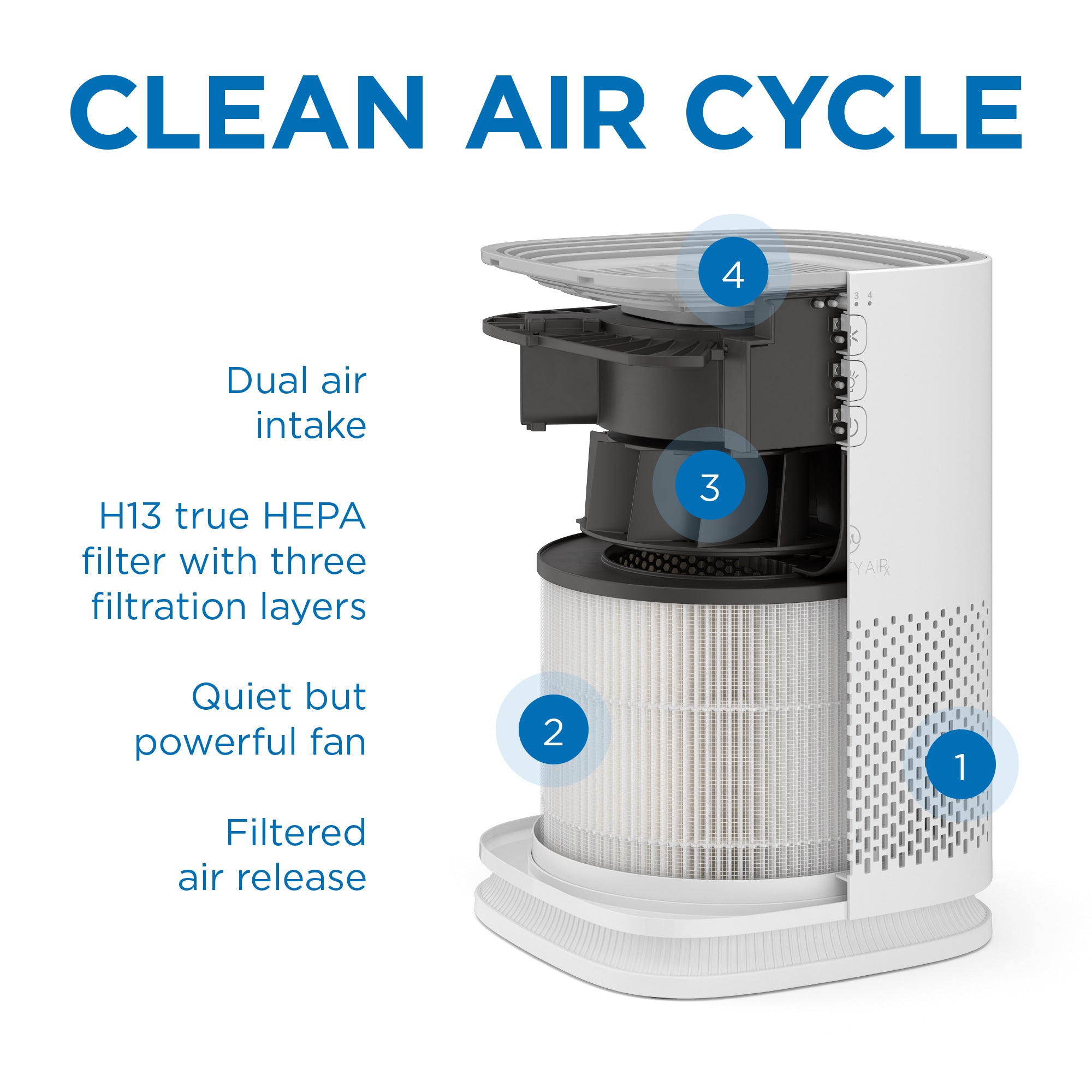 MA-14 Air Purifier thumbnail