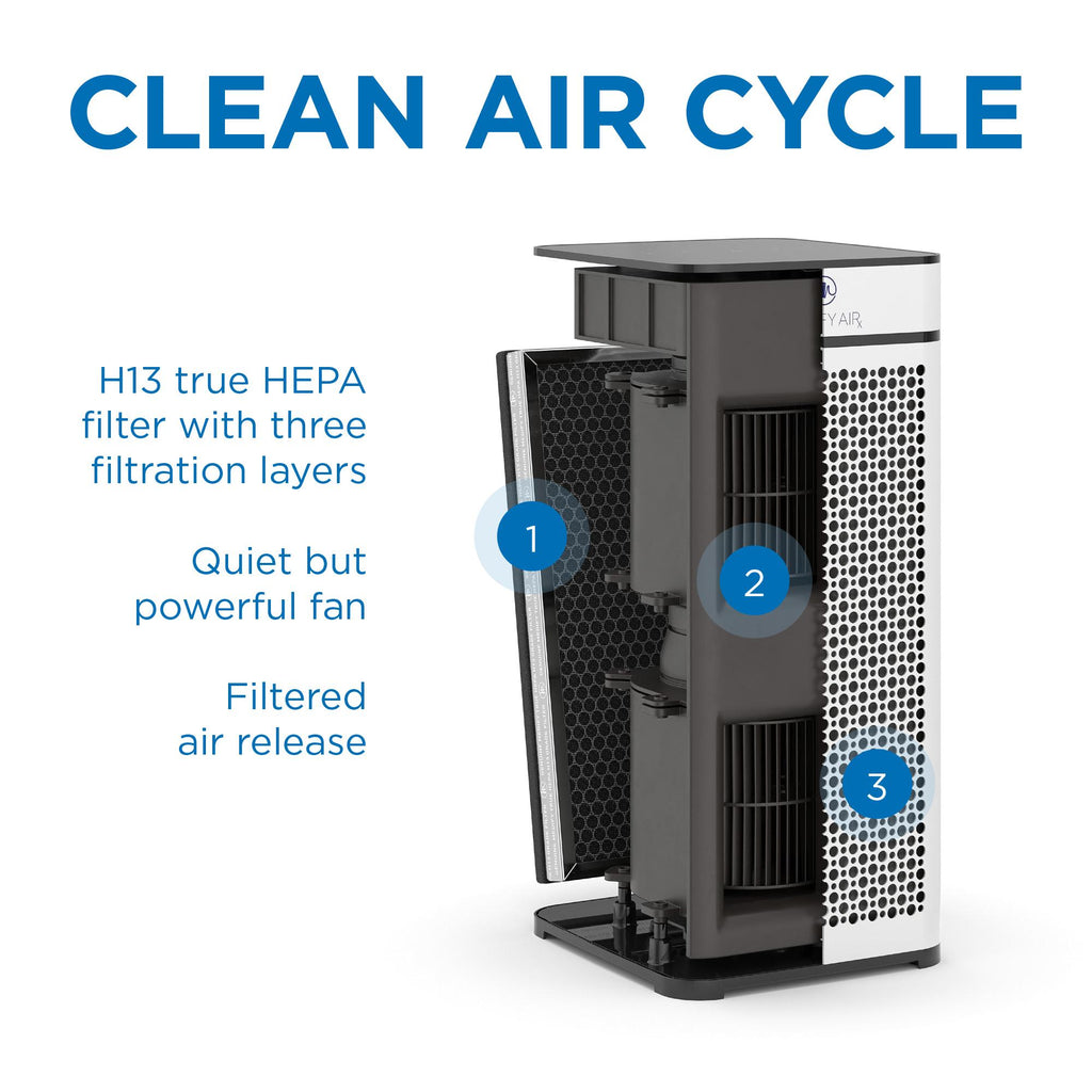 MA-40 Filter