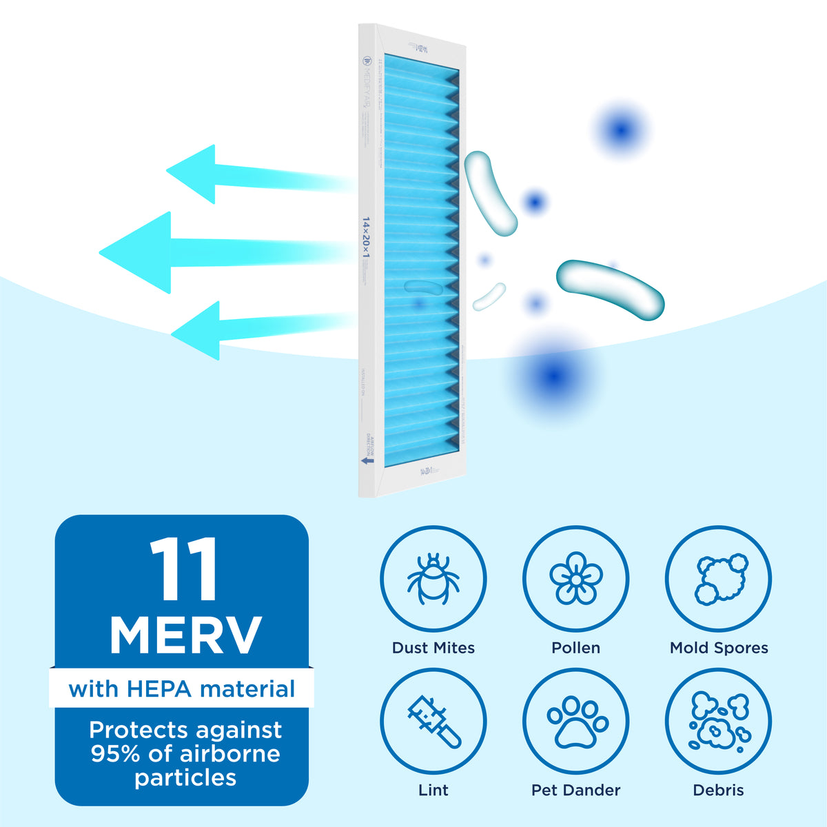 What Kind of AC Filter Material Is Best for Your Unit? — Air Assurance