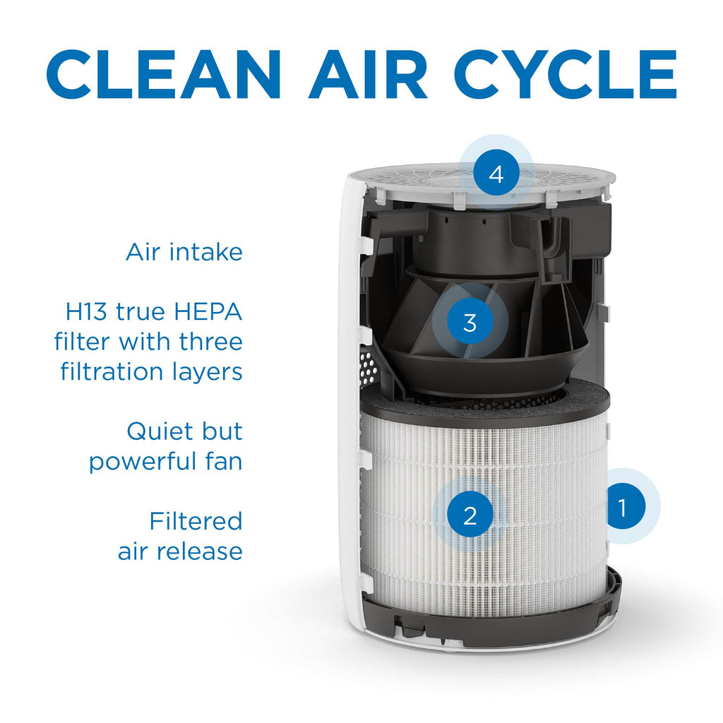 MA-22 Filter