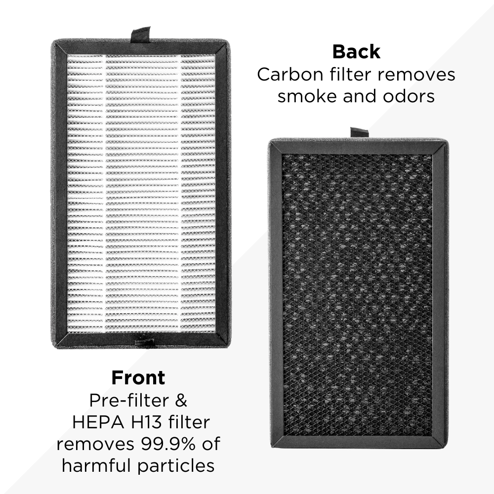 MA-CAR Air Purifier Filters