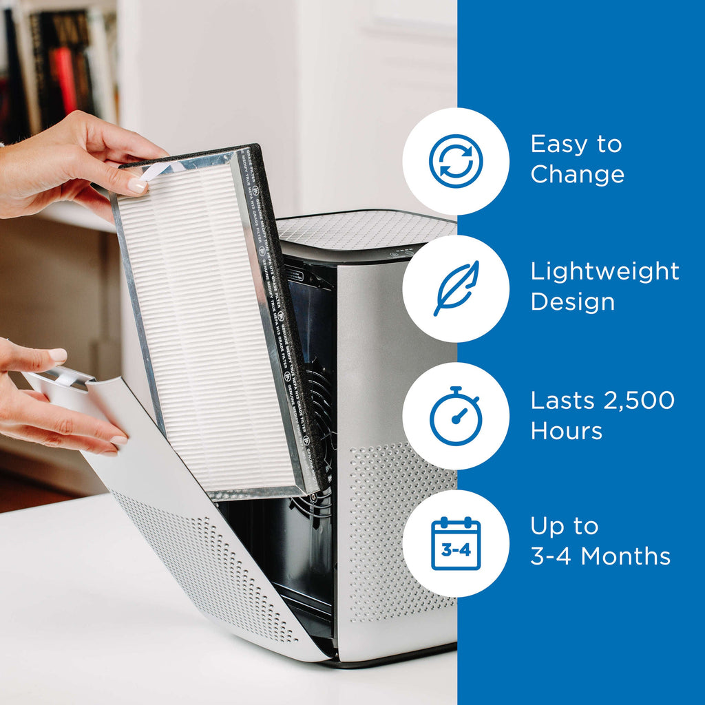 Changing MA-15 Air Purifier Filter