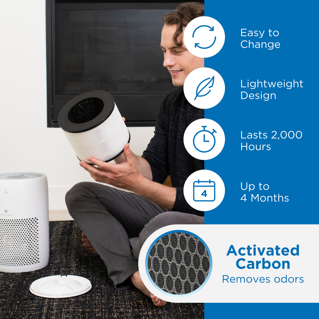 Man holding MA-22 Air Purifier Filter