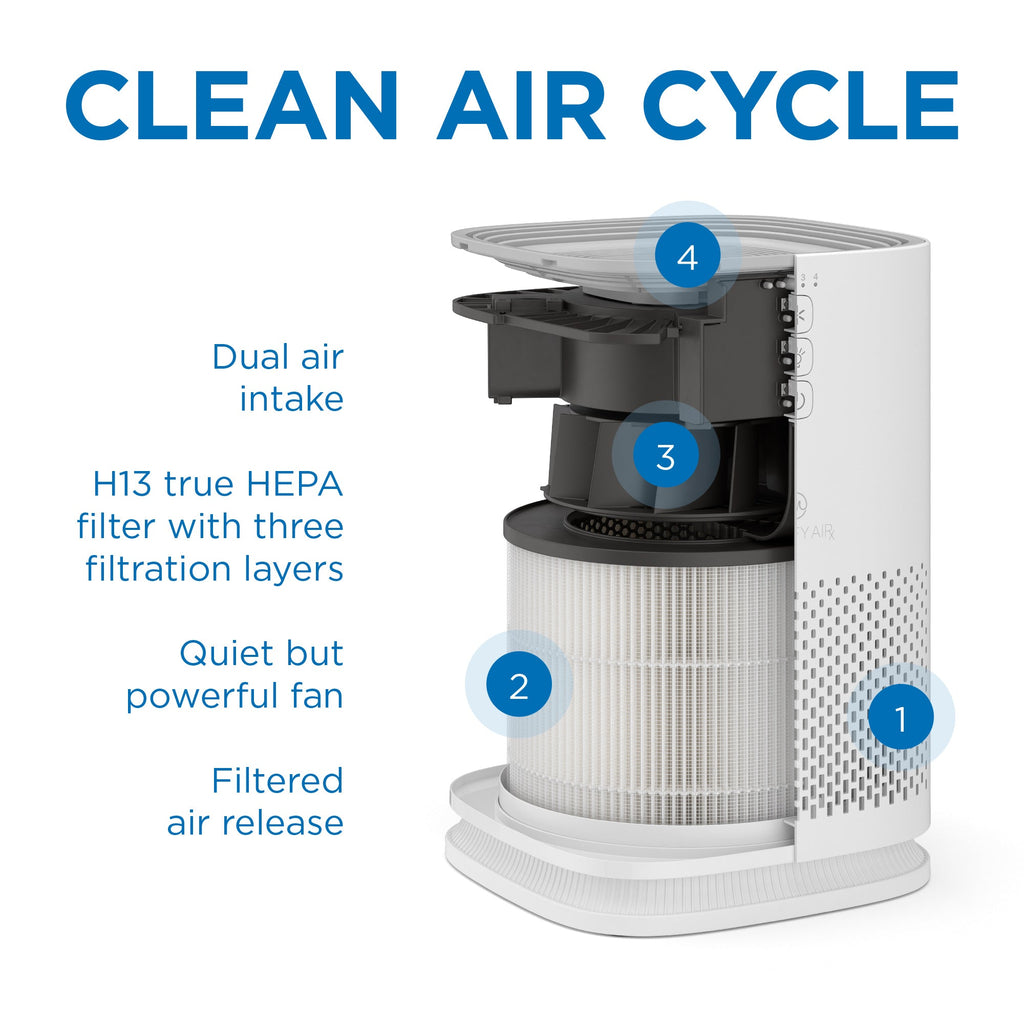 MA-14 Air Purifier