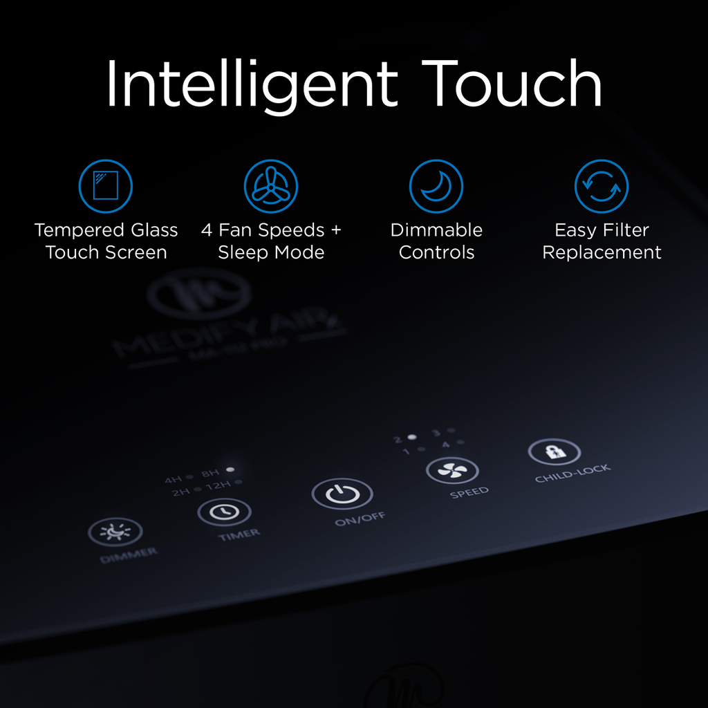 MA 112 PRO Air Purifier graphic about intelligent touch screen , four fan speeds, dimmable controls, easy filter replacement.