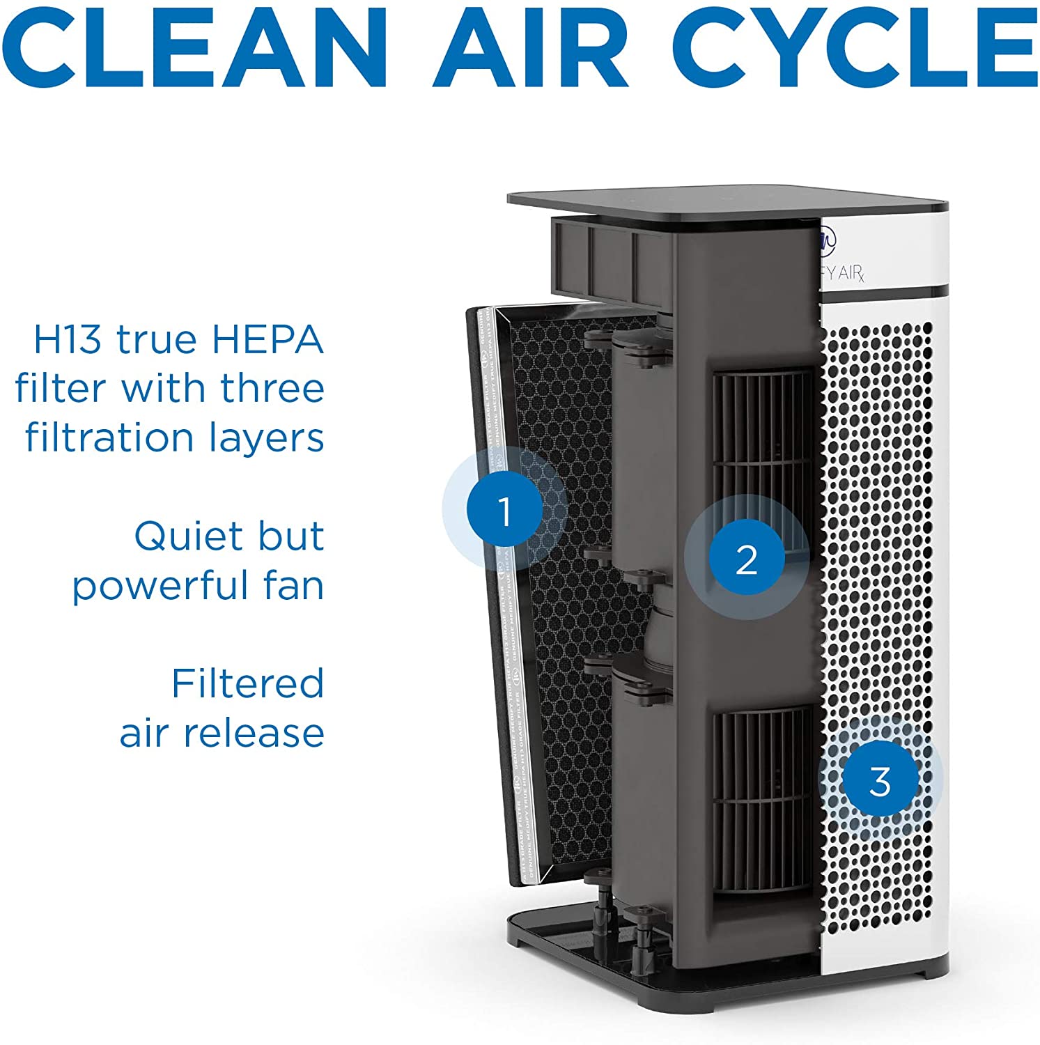 MA-40 Air Purifier + 1 FREE Filter thumbnail