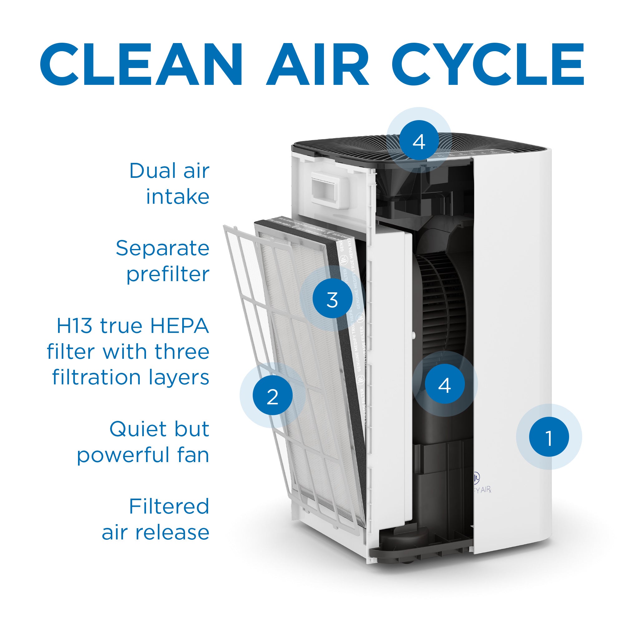 MA-112 Air Purifier thumbnail